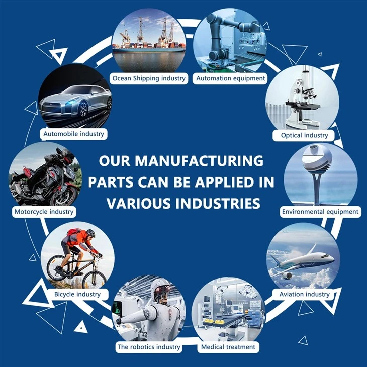 CNC Machined Parts Service