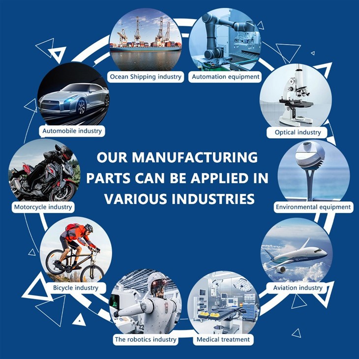 Mesh Cover Hexagonal Hole Parts